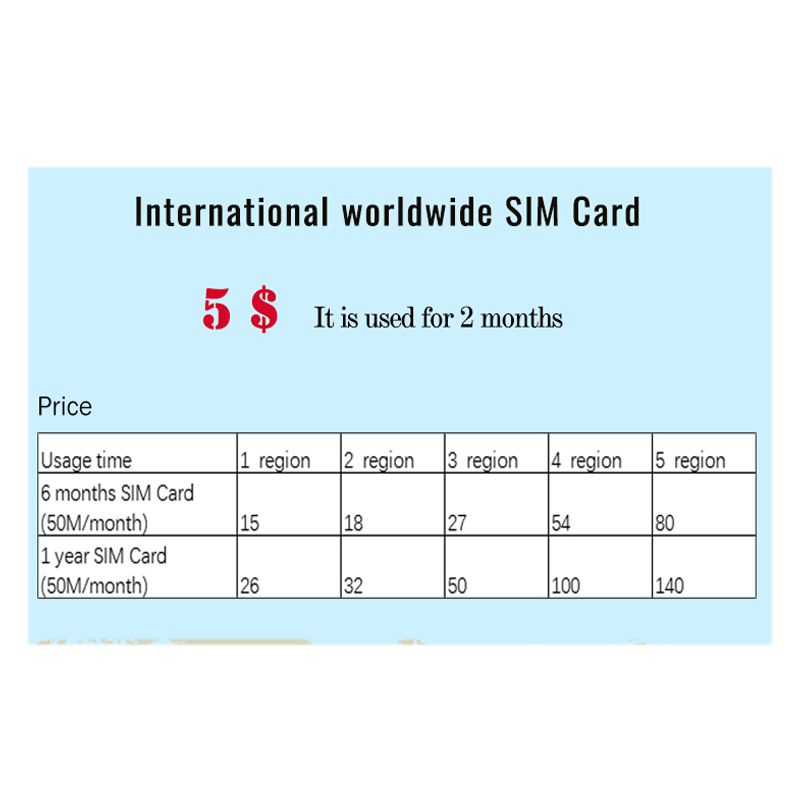 国際的な世界規模の仮想 M2M データ SIM カード