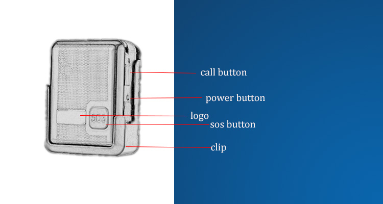 工場価格Minimt100Tracke gpswifilbsトラッカー