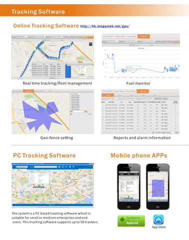 GPS追跡システムとAPP